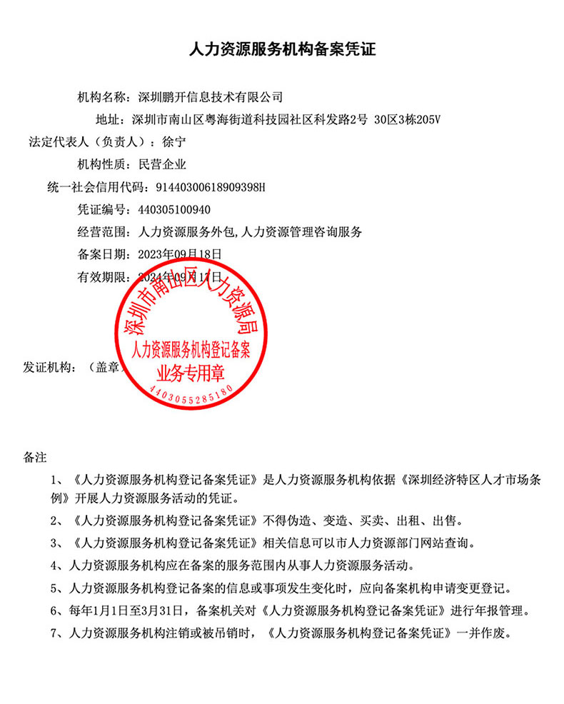 人(rén)力資源服務機(jī)構備案憑證
